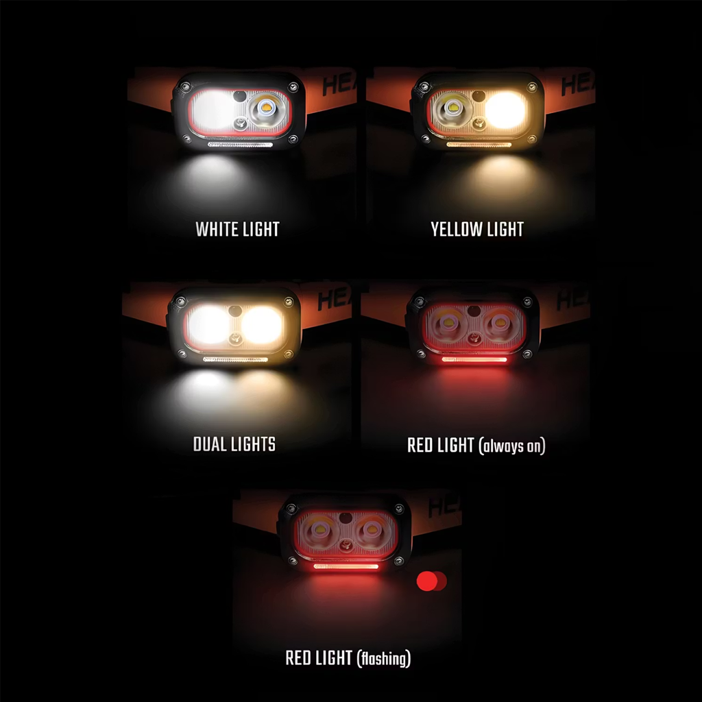 Porodo Wave-Sensor Rechargeable LED Headlamp