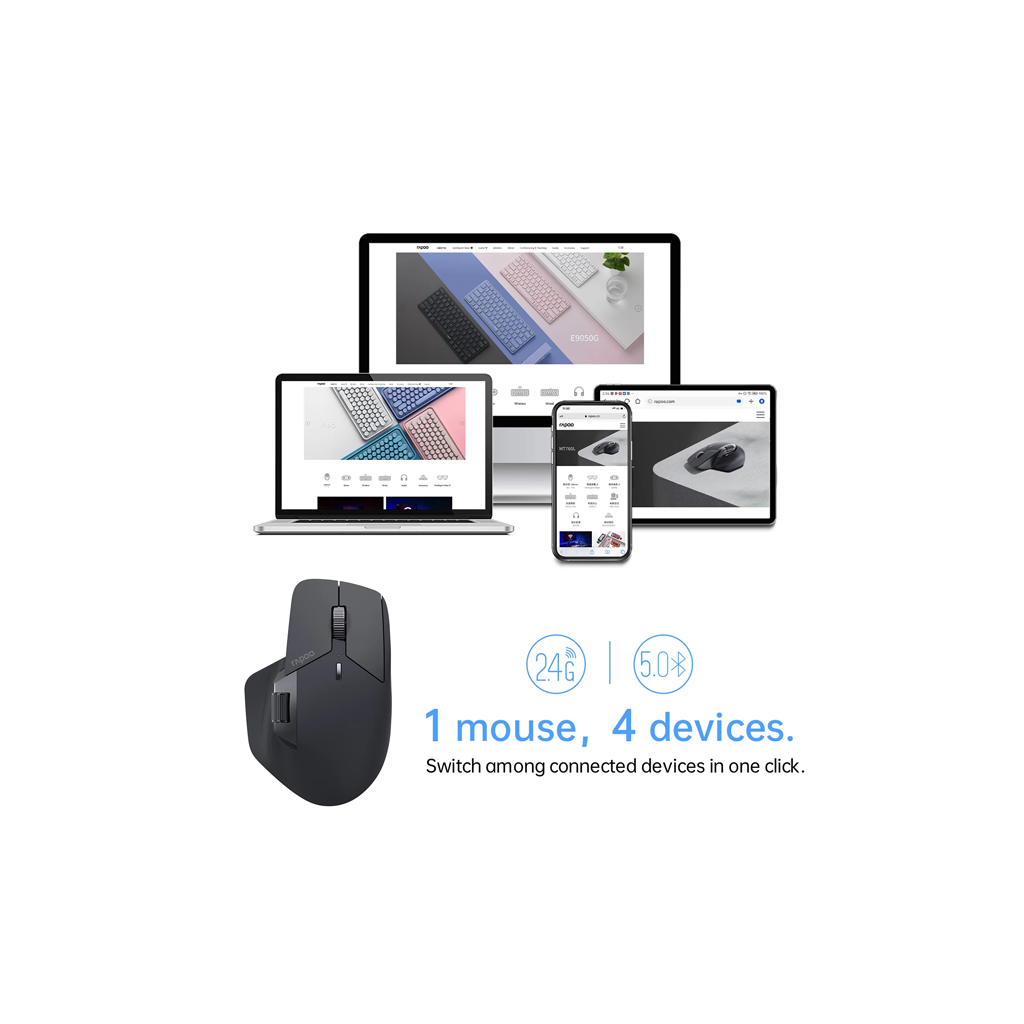 Rapoo MT760 Wireless Mouse