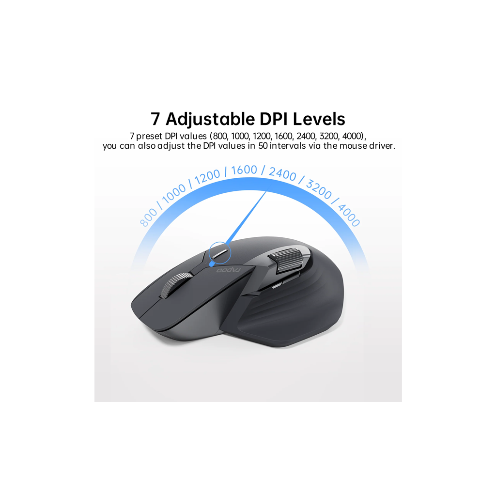 Rapoo MT760 Wireless Mouse
