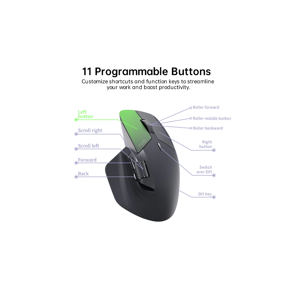 Rapoo MT760 Wireless Mouse