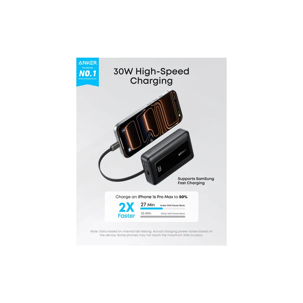 Anker Zolo 10000mAh Power bank black color 2.webp