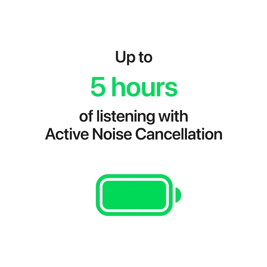 Apple AirPods 5 with Wireless Charging Case 6.webp