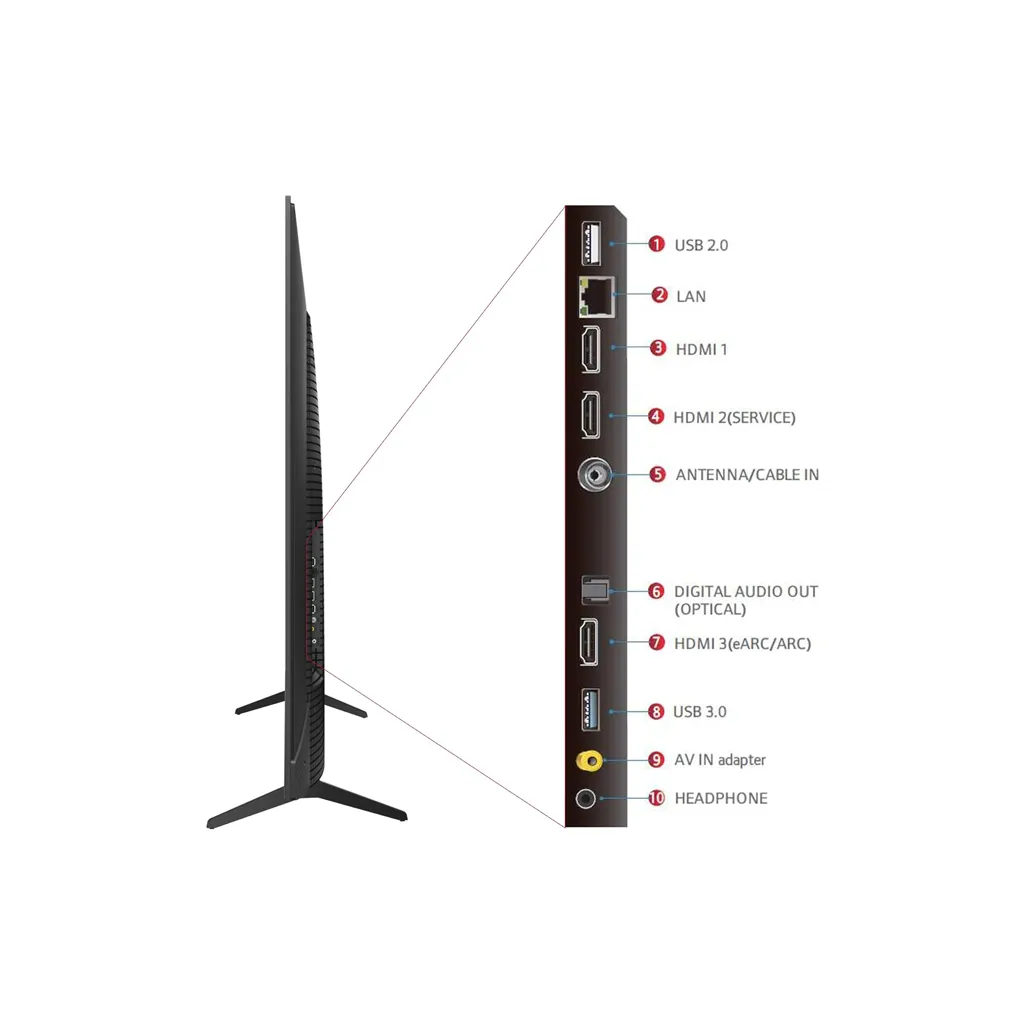 _TCL 75C655 4K Ultra HD Smart QLED Google TV 3.webp
